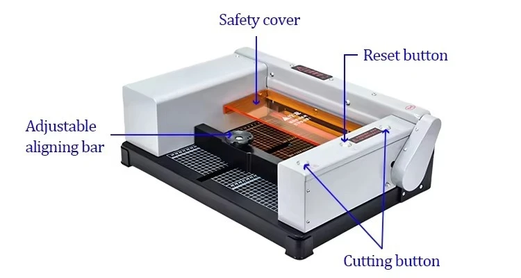 業務用カッターは、印刷工場や製本工場に最適です。 - Commercial Printing And Binding のレビューと価格