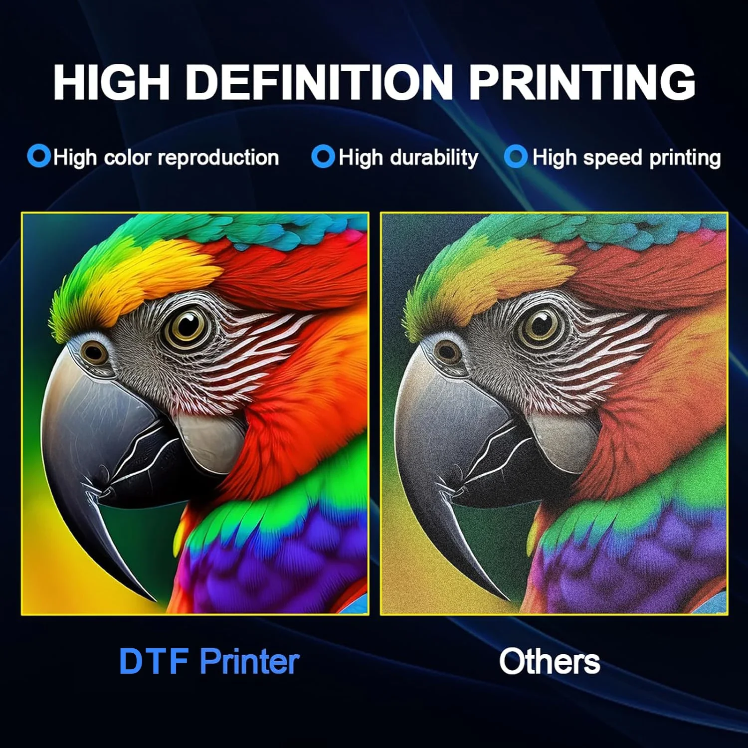 A3 60cm XP600 I3200プリントヘッド DTF - Commercial Printing Products のレビューと価格