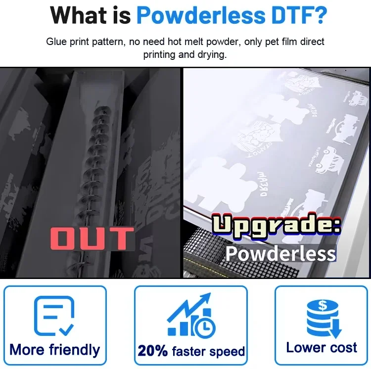 A3 60cm XP600 I3200プリントヘッド DTF - Commercial Printing Products のレビューと価格